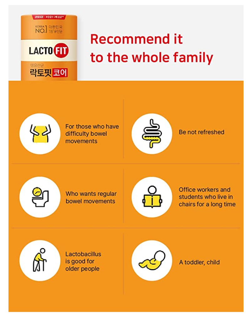 Lacto-FIT Probiotics Core