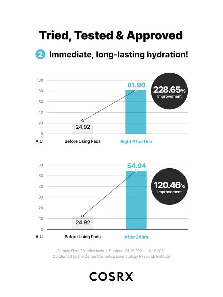 COSRX One Step Moisture Up Pad (70 Pads)