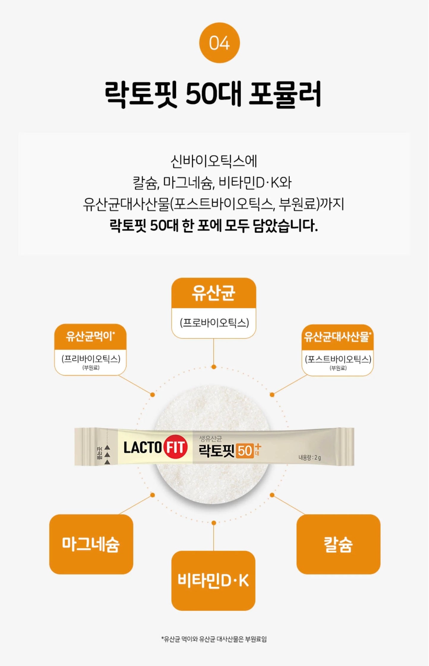 Lacto-FIT Probiotics Seniors 50+