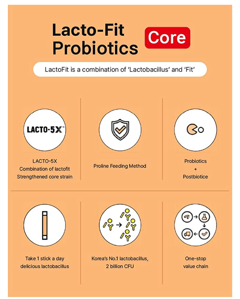 Lacto-FIT Probiotics Core