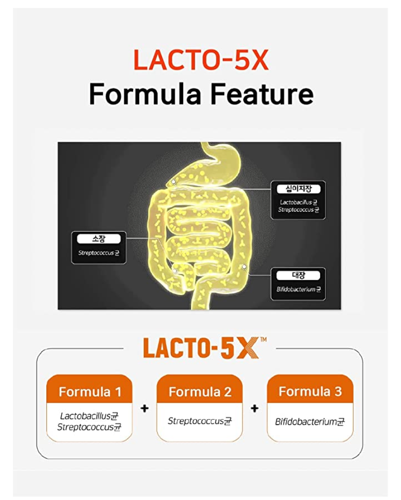 Lacto-FIT Probiotics Core